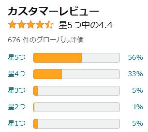 amazon 評価