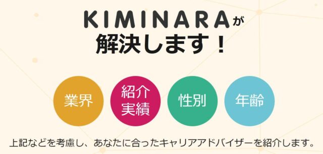 KIMINARA キミナラ 特徴