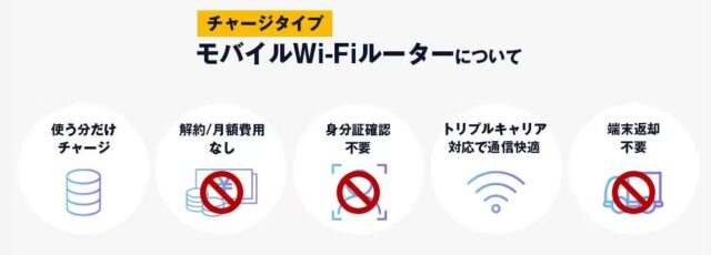 STARチャージWi-Fi 特徴