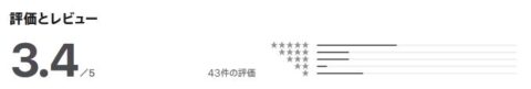 Appstore 評価