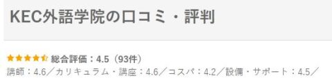 レスナビ英会話 評価
