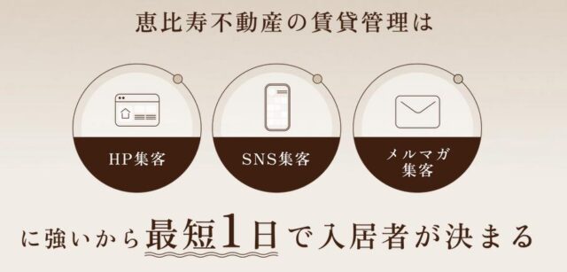 ライフアドバンス 恵比寿不動産 賃貸管理 特徴