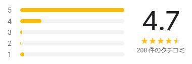 google 評価