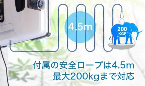 安全装置