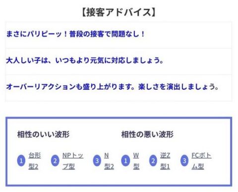 管理者画面