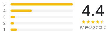 google 評価