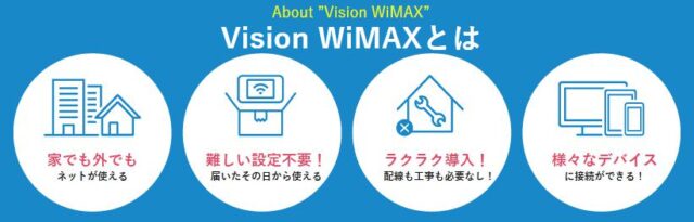VisionWiMAX 特徴