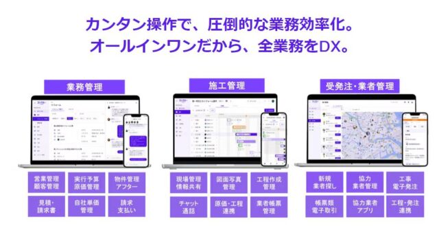 コンクルーCloud 特徴