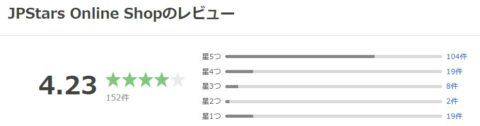Yahoo!ショッピング 評価