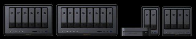 UGREEN ユーグリーン NASync 特徴