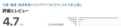 Appstore 評価