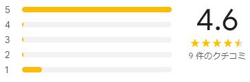 google 評価