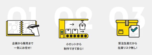 MomentumBase モメンタムベース 特徴