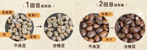 不良豆 除去