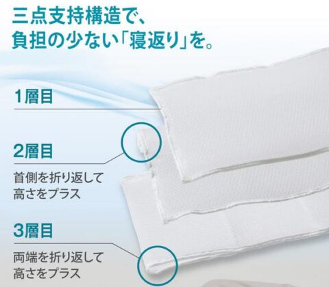 空気層で支える枕