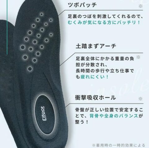 スリムコアインソール