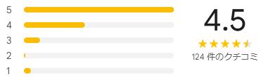 google 評価