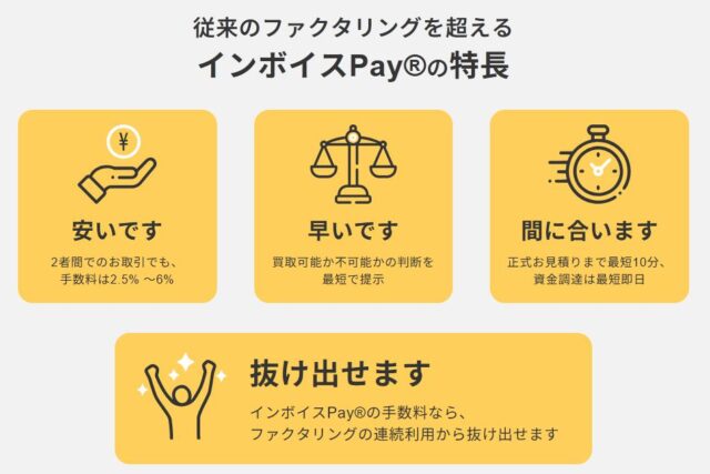 インボイスPay 特徴