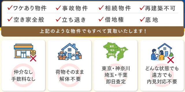空き家買取本舗 特徴