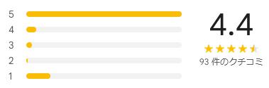 google 評価