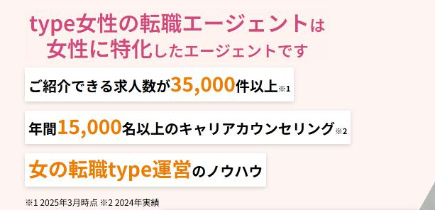 type女性の転職エージェント 特徴