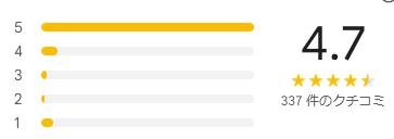 google 評価