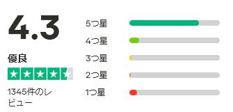 trustpilot 評価