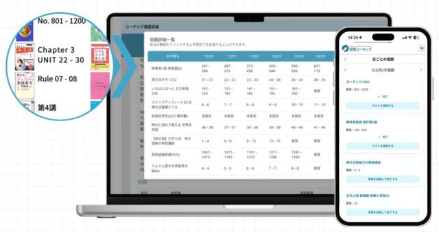 逆転コーチング 特徴